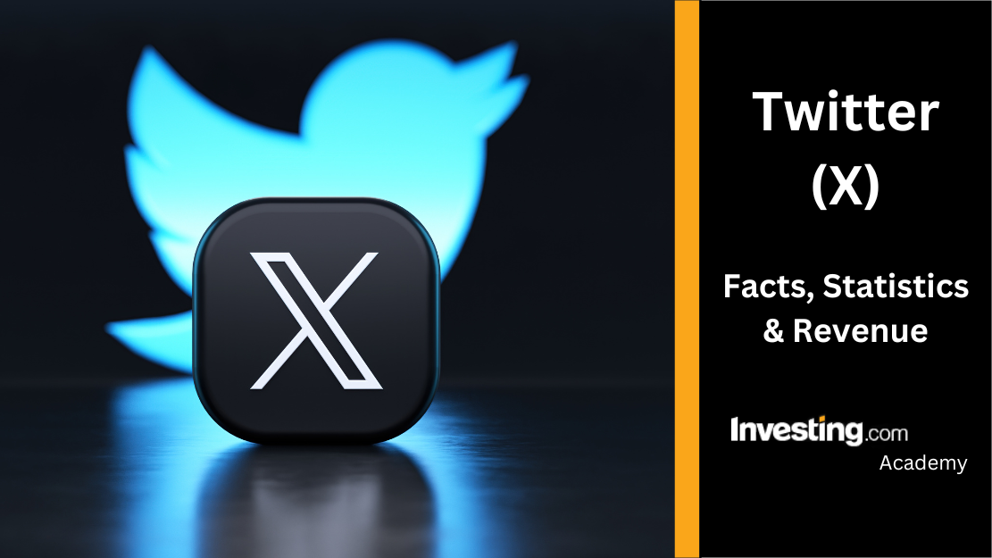 Leveraging Facebook's Number Filtering Feature to Succeed in International Markets